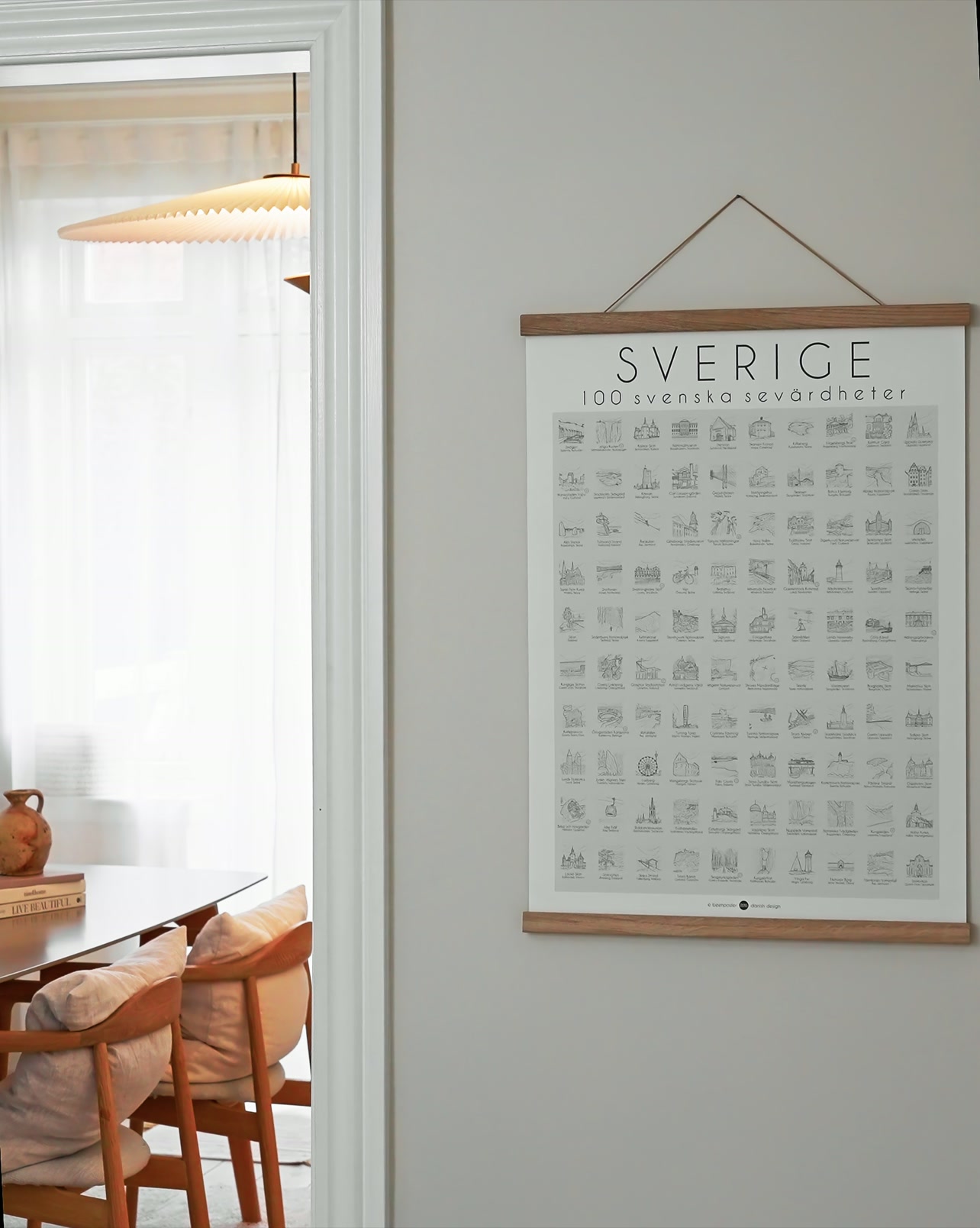 Postern med 100 svenska platser
