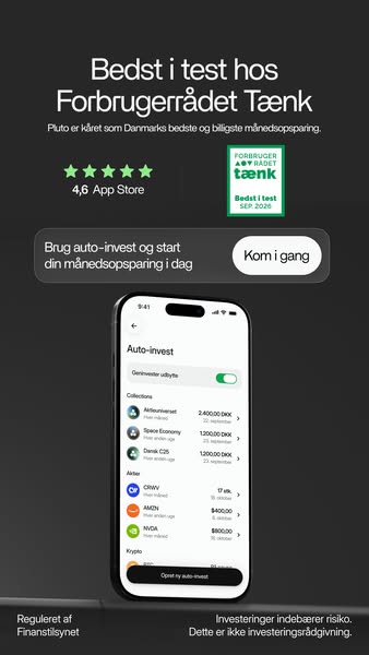 Bedst i test