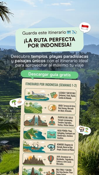 Indonesia en una guía.