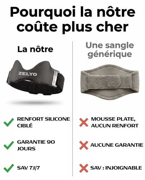 La sangle que votre genou mérite