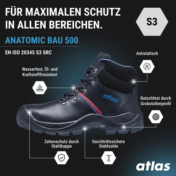Anatomic Bau 500