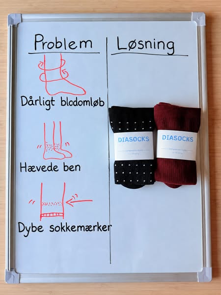 Slip for trætte og hævede ben!