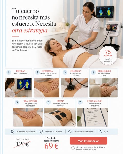 La grasa se resiste porque el enfoque está mal