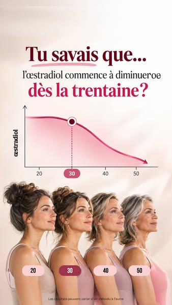 Rééquilibrez votre taux d’œstrogènes en 2026
