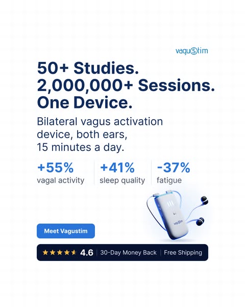 Backed by 50+ Published Studies