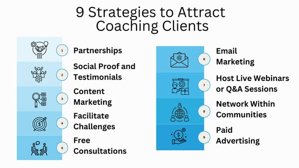 Attract more coaching clients