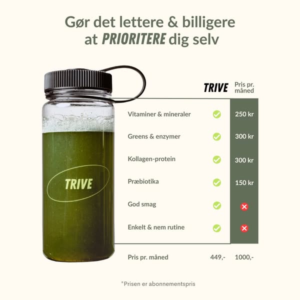 6 grunde til du skal vælge TRIVECore™