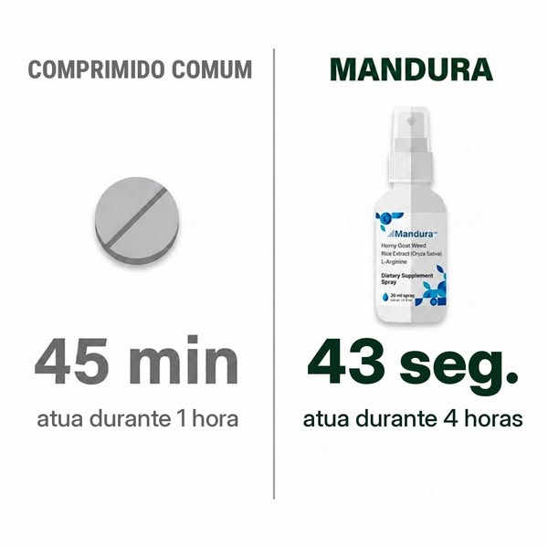 Firmeza e confiança instantâneas: esteja pronta em apenas 43 segundos.