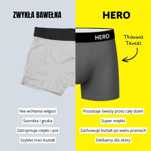 Komfort przez cały dzień