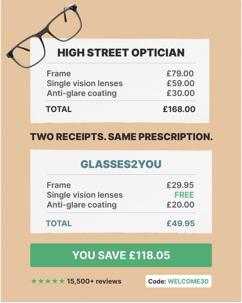 Cheap Prescription Glasses Without The Fuss.