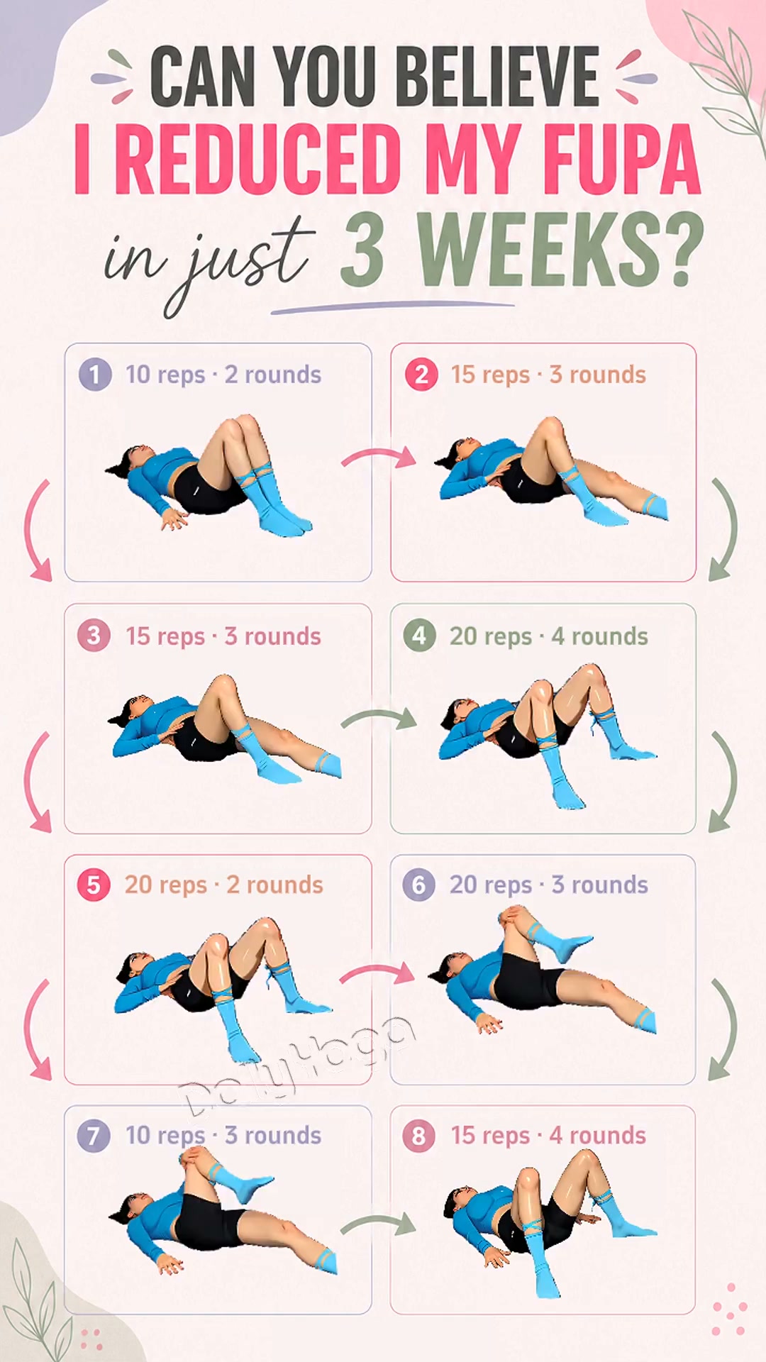 Start Training!