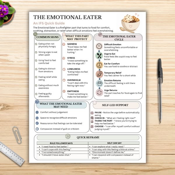 90% Off Emotional Eating Cheat Sheet