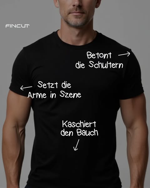 Bis zu -35 % auf unsere Pakete!