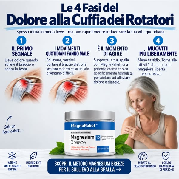 Il miglior minerale contro i dolori alla spalla?