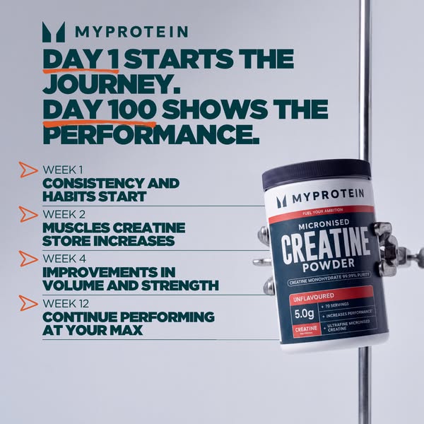 Micronised Creatine Powder