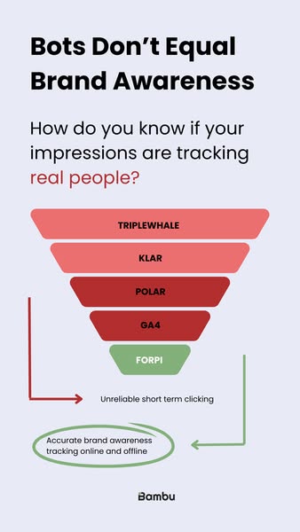 Bots Don't Equal Brand Awareness