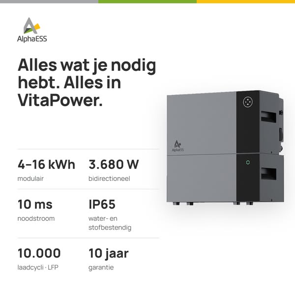 €700 korting, alleen t/m 29 oktober