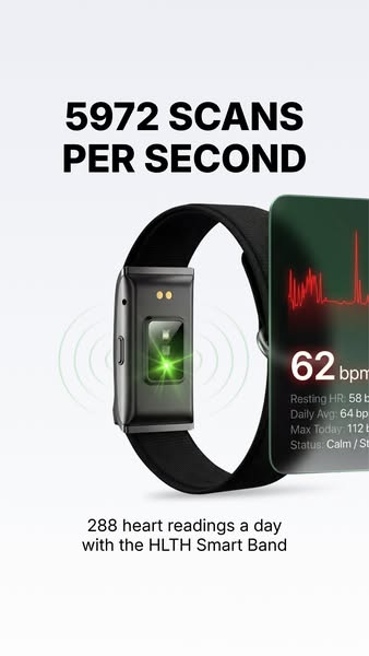 Finally, Effortless Heart Monitoring!