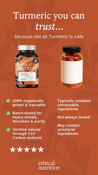 Most Turmeric Supplements Aren’t Tested. Ours Is.