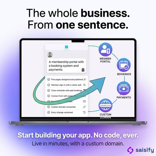 Tell Saisify what you want to build