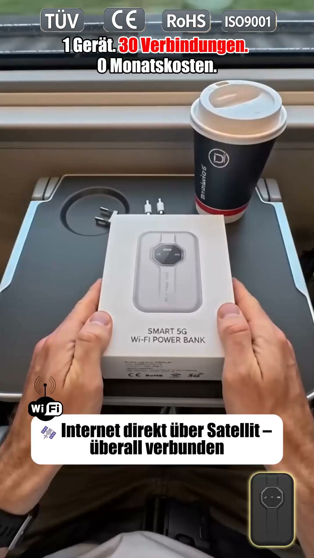 Testen Sie den Router 30 Tage lang unverbindlich.