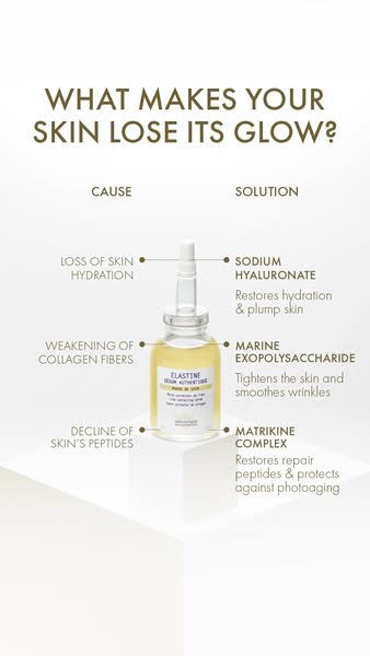 Hydrate & Smooth Skin