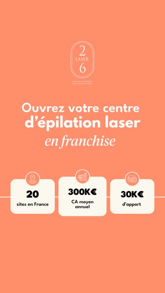 Un concept rentable, clé en main