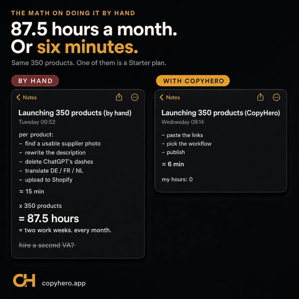 87.5 hours vs six minutes.