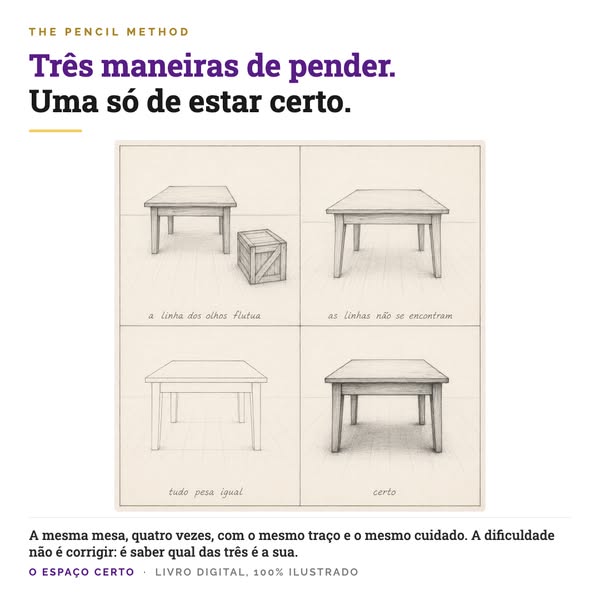O controlo das cruzes desmascara o móvel culpado