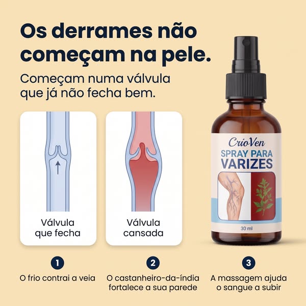Os derrames começam numa válvula cansada