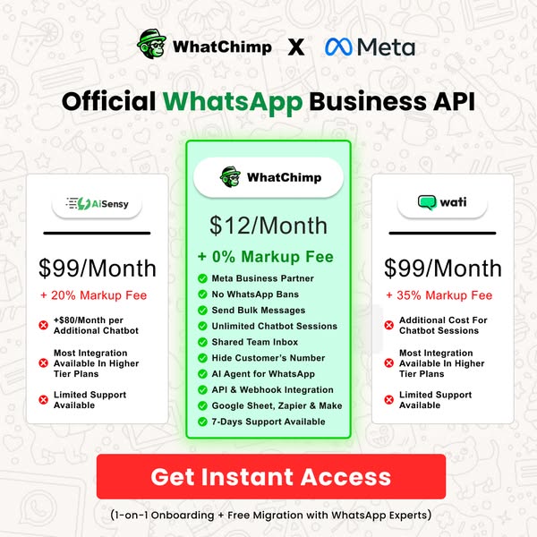 0% Markup Fees on API