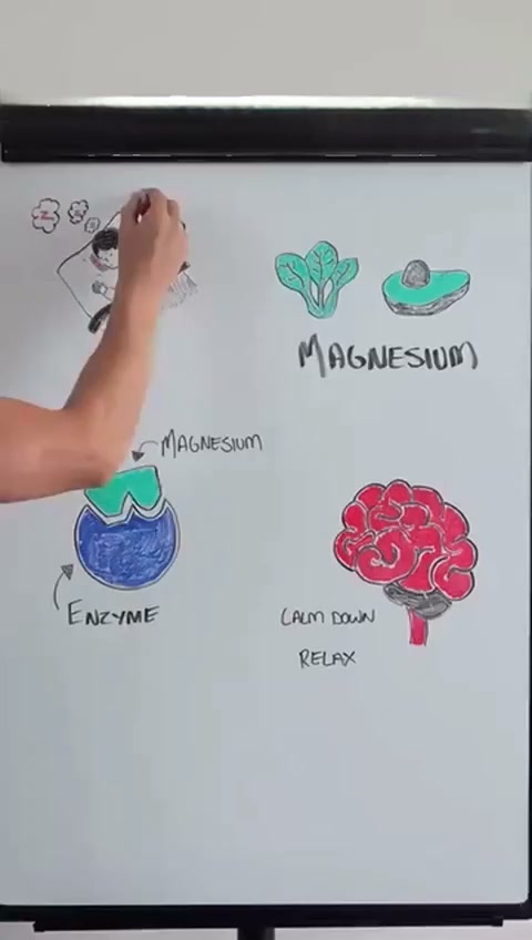 Retrouvez enfin des nuits plus sereines