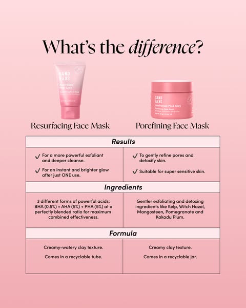 Australian Skincare & Beauty Products