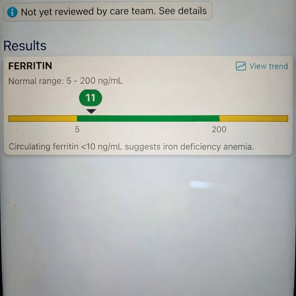 Read this if you have low ferritin