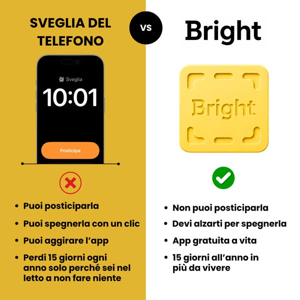 La sveglia che si spegne solo se ti alzi