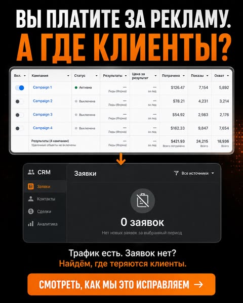 Разбор рекламной системы вашего бизнеса