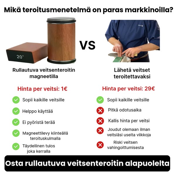 Vuoden suosituin veitsenteroitin 2026
Minimalistinen design, maksimaalinen terävyys. Rullaava veitsenteroitin magneetilla tekee veitsistäsi