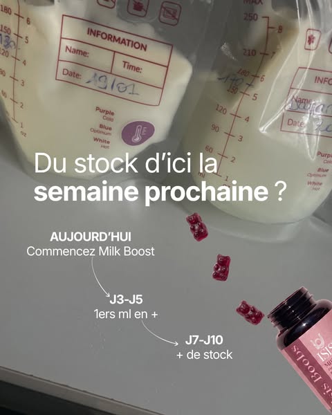 Maths selon Milk Boost : 2 gummies/jour × quelques jours = ml en +