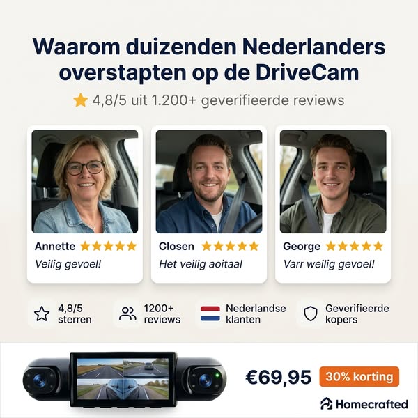 30% Korting + Gratis Verzending