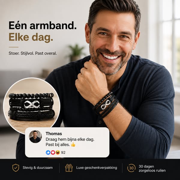 Ontdek De Bravo Collectie