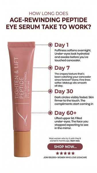 The Eye Serum Women 45+ Are Using Instead of Filler.