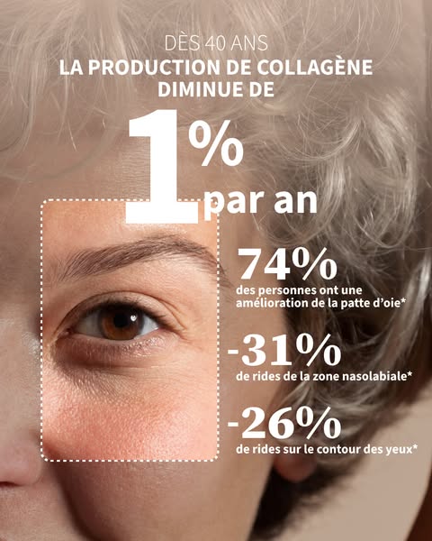 Une action globale anti-âge pour tout le corps.