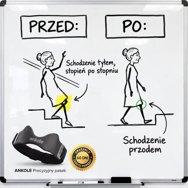 Jeśli schodząc po schodach kurczowo trzymasz się poręczy, to jest dla ciebie.