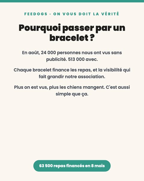 1 bracelet = 10 repas financés