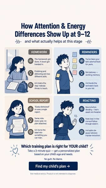 Take the 2-minute quiz