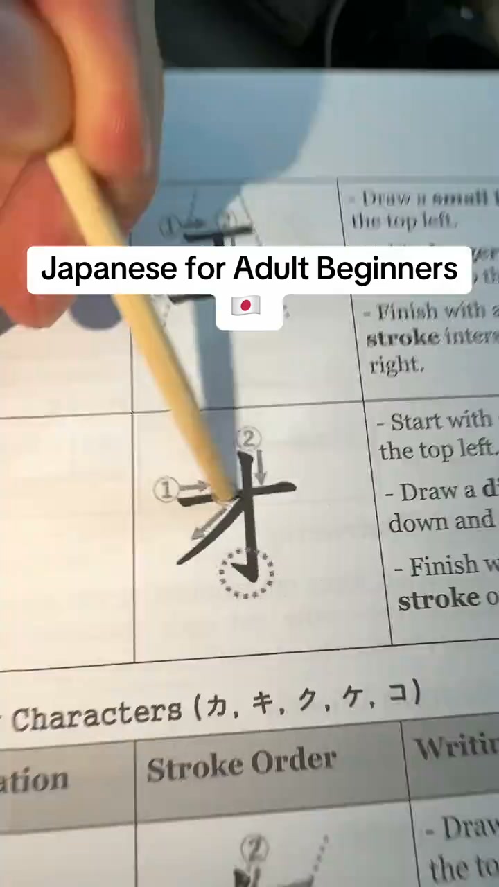 Started learning Japanese and quit? You're not alone