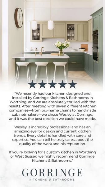 5-Star Reviews By Clients
