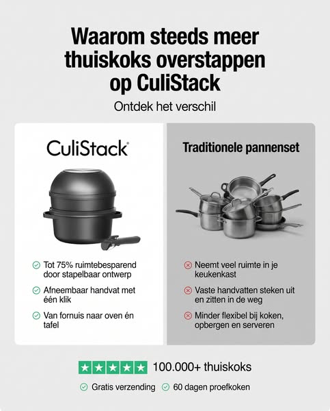 Zo hoort een pannenset te werken