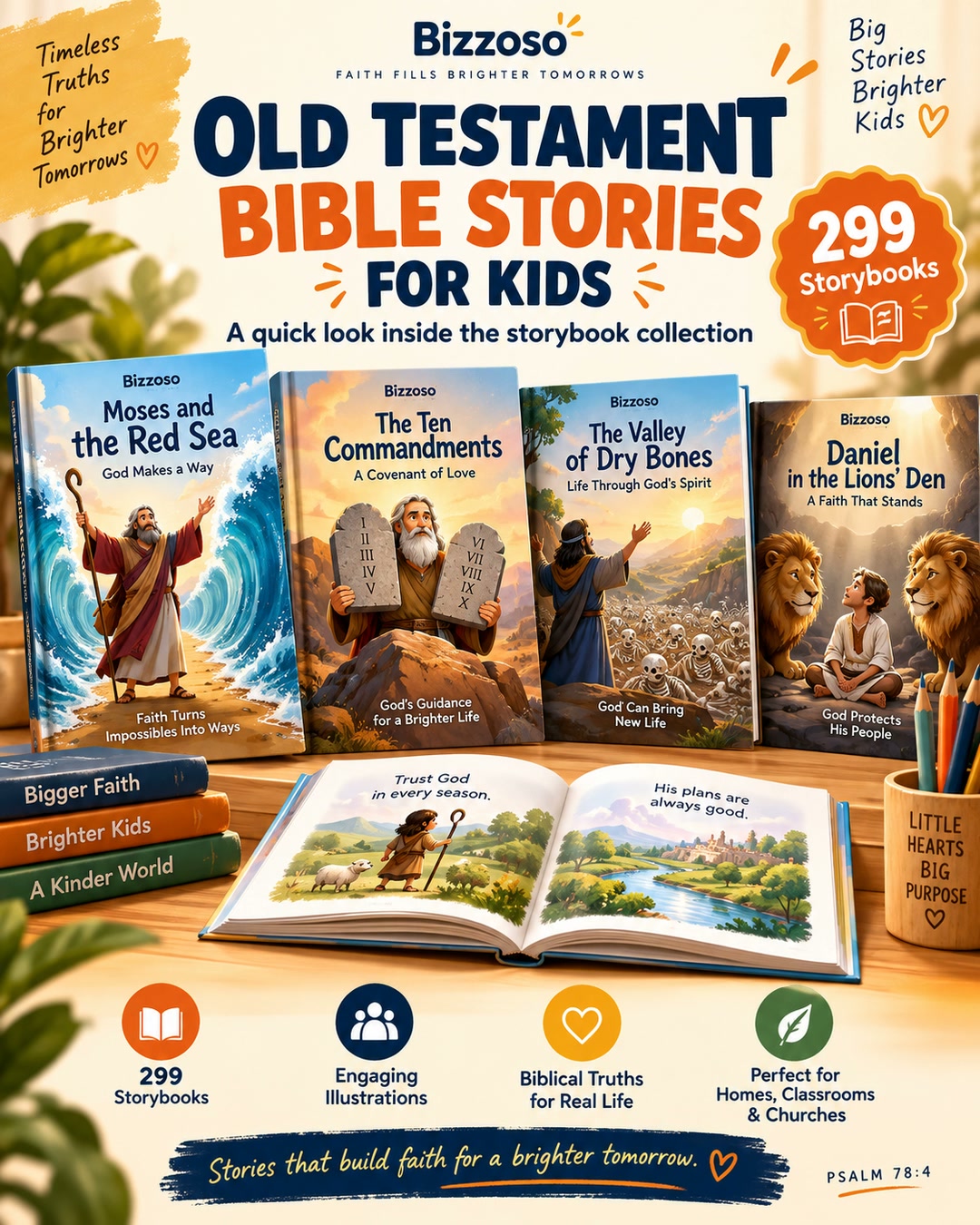 Kids Bible Stories with Resell Rights ( Old Testament)