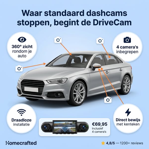 30% Korting + Gratis Verzending